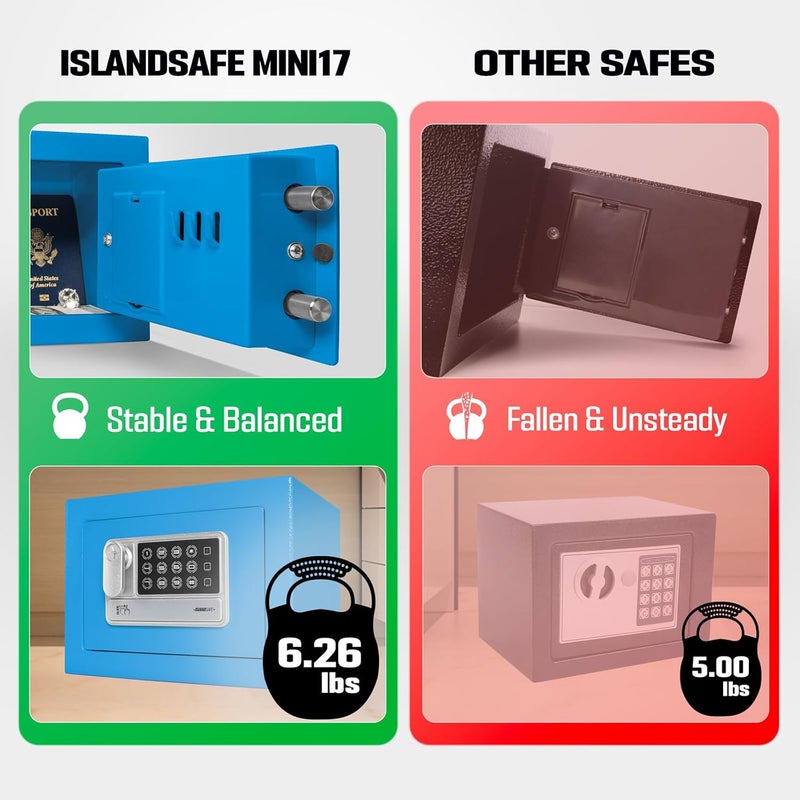 ISLANDSAFE Electronic Deposit Drop Small Safe Box for Kid Money Coin Home Office Hotel Rooms Business Jewelry (Blue) - Image 4